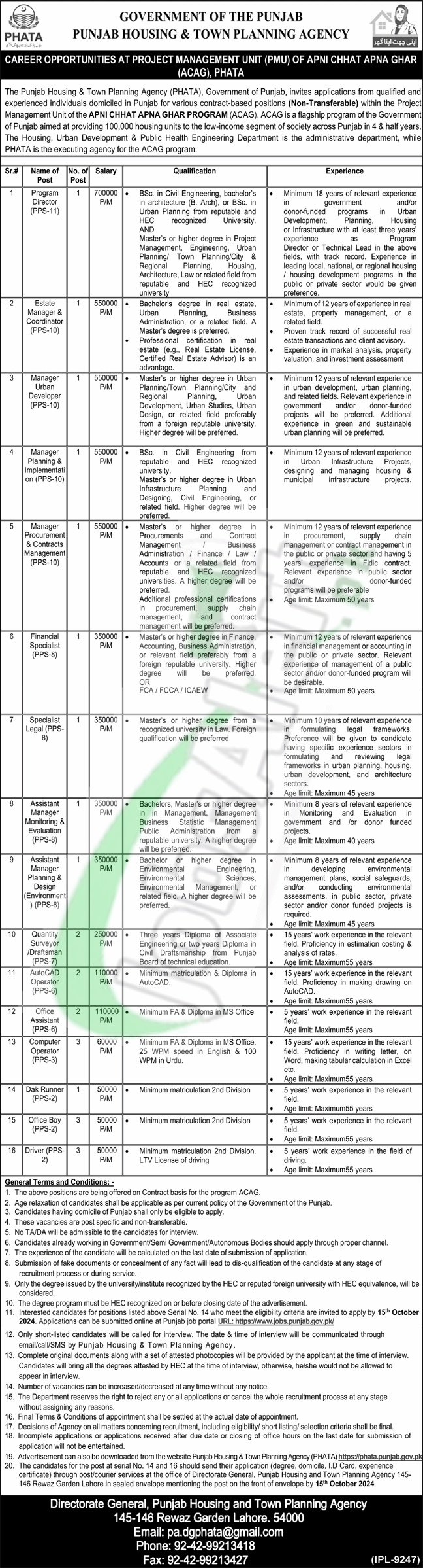 Punjab Housing & Town Planning Agency PHATA New Jobs 2024