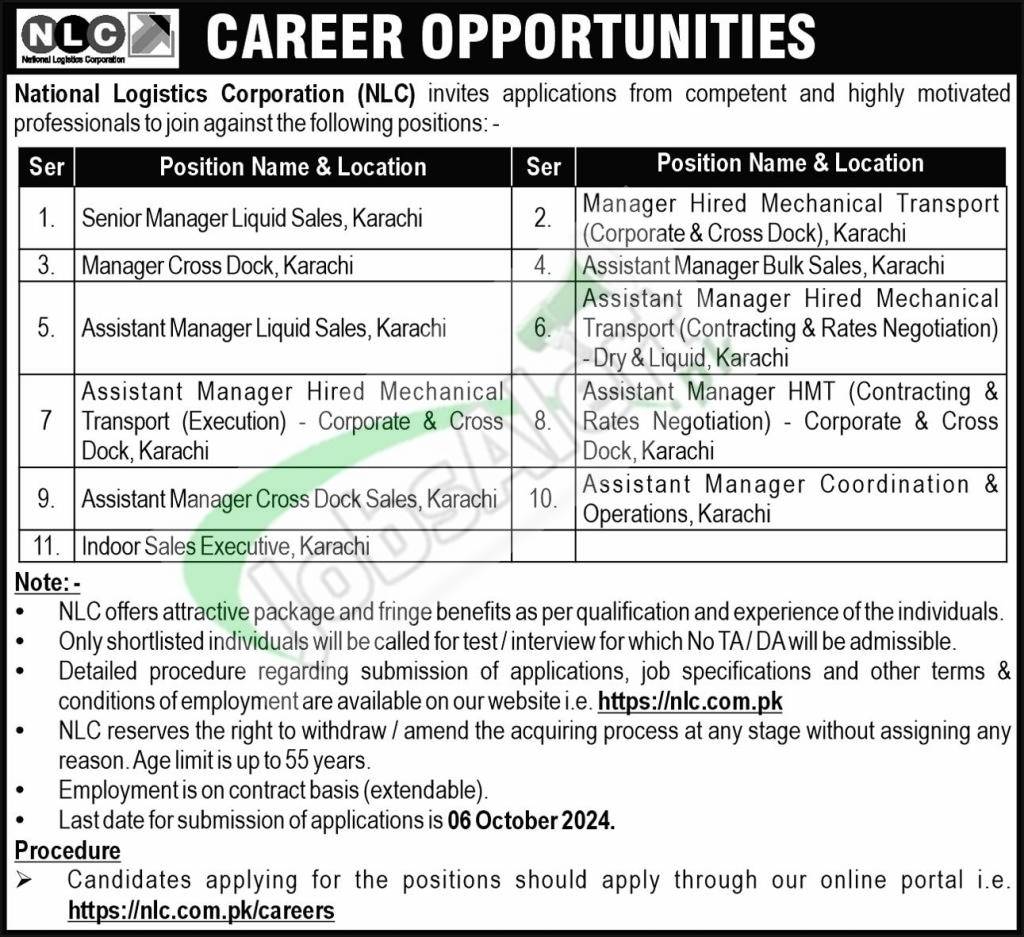 National Logistic Cell NLC New Jobs 2024 for Managers and Others